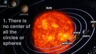 Nicolaus Copernicus and the Heliocentric Model [upl. by Mcquade]