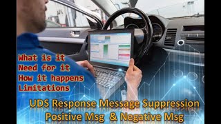 UDS Positive and Negative Message suppression [upl. by Corine669]