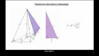 Пирамида 1 [upl. by Landsman]