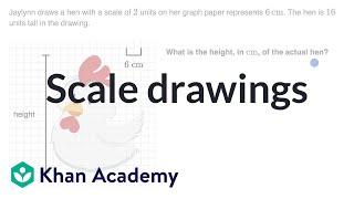 Scale drawings  Geometry  7th grade  Khan Academy [upl. by Tnemelc]