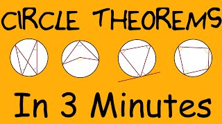 Everything About Circle Theorems  In 3 minutes [upl. by Amluz184]