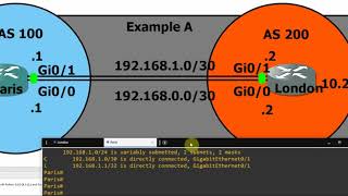 BGP Multipath Easy Cisco Configuration [upl. by Neeruam712]