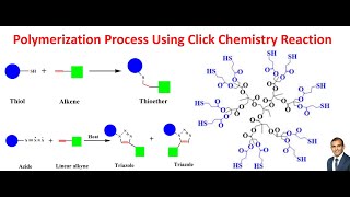 Polymerization Process Using Click Chemistry Reaction [upl. by Eilyk]