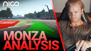 How to Master the Monza F1 Track  Nico Rosberg [upl. by Petuu]