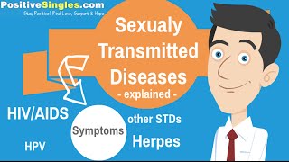 STD and STD Symptoms [upl. by Enihsnus949]