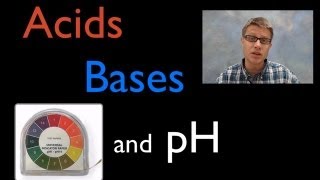 Acids Bases and pH [upl. by Itraa]