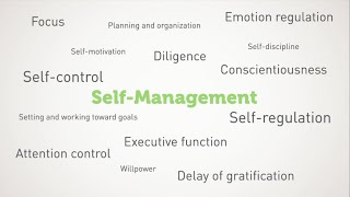 Lets talk about SelfManagement [upl. by Ratcliffe]