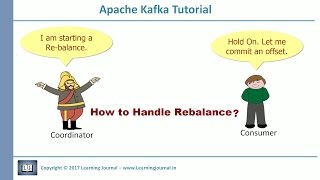 Kafka Tutorial Rebalance Listener [upl. by Malka495]