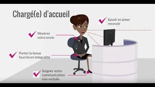 MOOC Pénélope  Laccueil physique [upl. by Nylime]