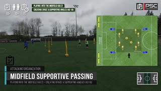 Soccer Passing Drills Passing into Midfield [upl. by Ystap]