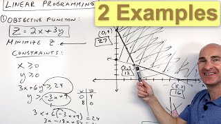 Linear Programming Optimization 2 Examples Minimize amp Maximize [upl. by Pedaias749]