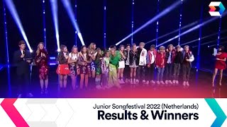 Junior Songfestival 2022  Full Results [upl. by Claudelle199]