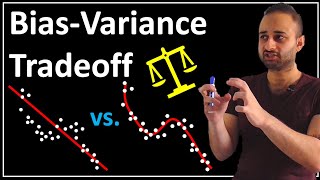 BiasVariance Tradeoff  Data Science Basics [upl. by Georges]