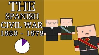 Ten Minute History  The Spanish Civil War and Francisco Franco Short Documentary [upl. by Dode]