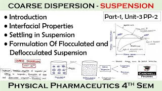 Suspension  Coarse dispersion  Part1 Unit3  Physical pharmaceutics 4th Semester  carewell [upl. by Ardiek]