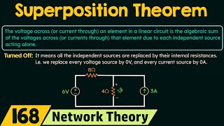 Superposition Theorem [upl. by Trillby]