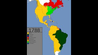 Americas 14922015 Every Year [upl. by Lorolla]