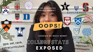 COLLEGE STATS REVEALED APPLICATION PROCESS amp ACCEPTANCE IVY LEAGUES STATS GPA EXTRACURRICULARS [upl. by Ewer224]