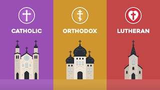 28 Christian Denominations Explained [upl. by Swithbert]