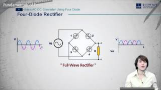 Basic ACDC Converter Using Four Diodes [upl. by Zeidman]