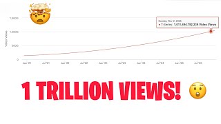 What is the first channel to get 1 trillion views [upl. by Auot963]