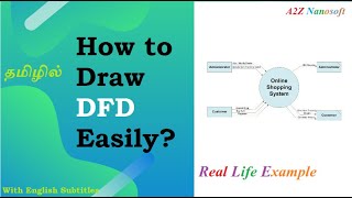 How to draw Data Flow Diagram DFD with example What is Data Flow Diagram In Tamil with subtitles [upl. by Atiugram]