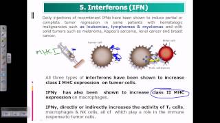 Interferon cancer [upl. by Norek]