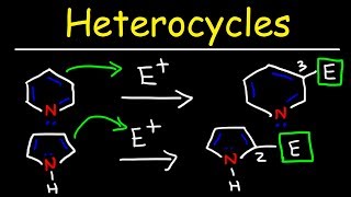 Aromatic Compounds amp Heterocycles  Nucleophilic amp Electrophilic Aromatic Substitution Reactions [upl. by Dong]