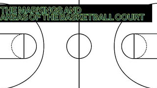 The Markings and Areas of the Basketball Court [upl. by Julissa]