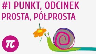 Punkt odcinek prosta półprosta 1  Proste i odcinki [upl. by Gallard]