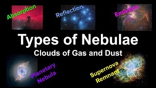 Types of Nebulae  Clouds of Gas and Dust [upl. by Converse]