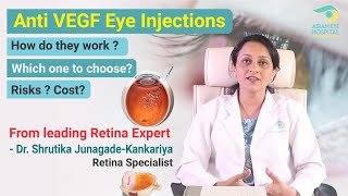 Ozurdex Allergan Intravitreal Implant  Retina Injection  Dr Madhusudan Davda [upl. by Sivle44]