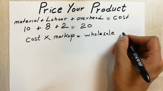 How To Price Your Products  Retail and Wholesale Business Selling Price Tips and Tricks [upl. by Aderb529]