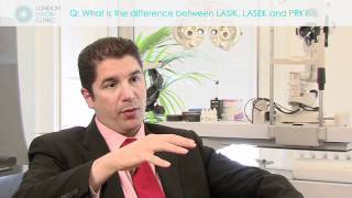 What is the difference between LASIK LASEK and PRK [upl. by Ylliw]