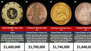 List of Most Expensive coins in History [upl. by Shulamith]