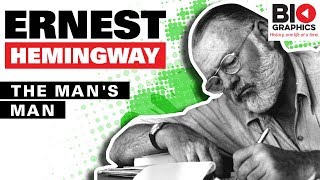 Ernest Hemingway Biography A Life of Love and Loss [upl. by Kralc476]