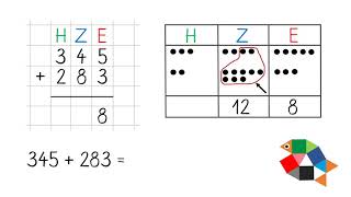 Schriftliche Addition Teil 1  Mathe lernen in Klasse 3  einfach schlau üben [upl. by Holbrook]