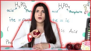 Naming Acids  How to Pass Chemistry [upl. by Bryana]