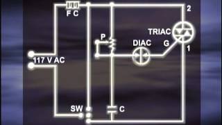 Symbols and Diagrams [upl. by Norvall]