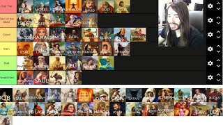 Bible Characters Tier List [upl. by Yroc]