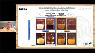 Orden mezclado de agroquímicos para aplicación efectiva [upl. by Ynamrej686]