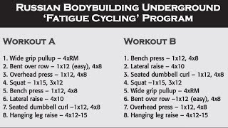 RUSSIAN BODYBUILDING UNDERGROUND  FATIGUE CYCLING PROGRAM  WORKOUT A [upl. by Allerus]