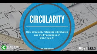 Circularity Rule 1 and How to Report [upl. by Nicholson]