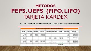 Kardex PEPS UEPS FIFO LIFO Valuación de inventarios [upl. by Myna587]