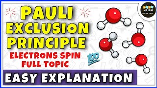 Pauli Exclusion Principle [upl. by Ibbison]