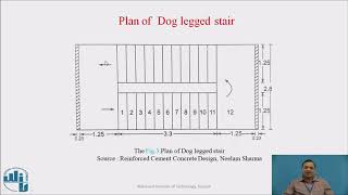 Design of dog legged stairs [upl. by Ardena]