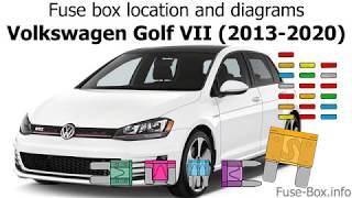 Fuse box location and diagrams Volkswagen Golf Mk7 20132020 [upl. by Gwyneth]