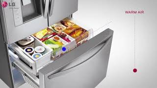 LG Refrigerator Freezer Drawer Frost [upl. by Arved]