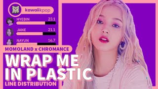 MOMOLAND x CHROMANCE  Wrap Me In Plastic Line Distribution [upl. by Rafaj536]