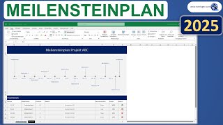 Meilensteinplan Excel Vorlage Tutorial Anleitung [upl. by Nonrev]